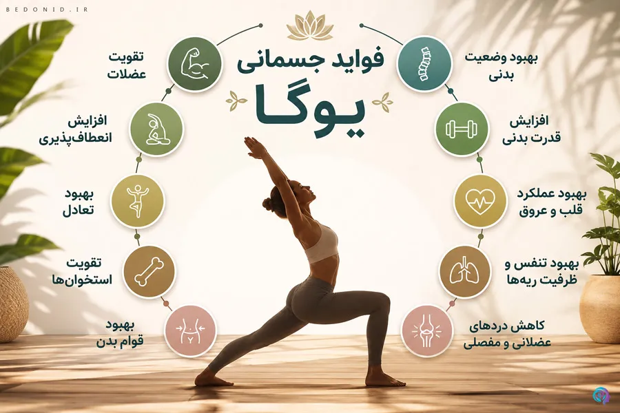 فواید یوگا برای انعطافپذیری، تعادل و قدرت بدن