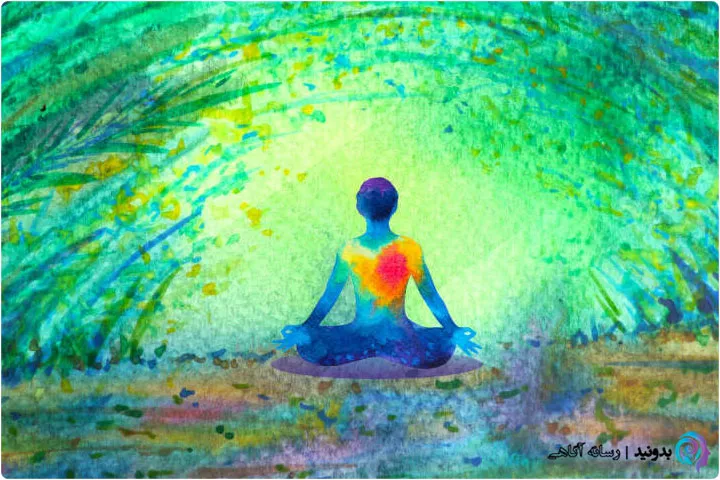 آگاه شدن به ذهن - Mindfulness