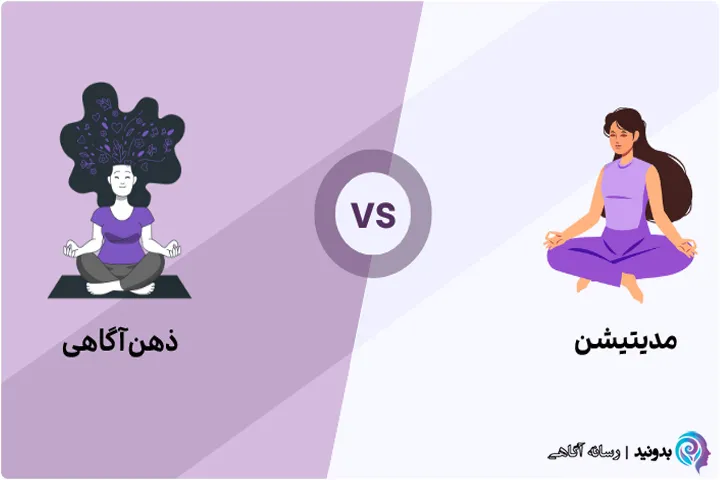 مقایسه تاثیر ذهن آگاهی و مدیتیشن