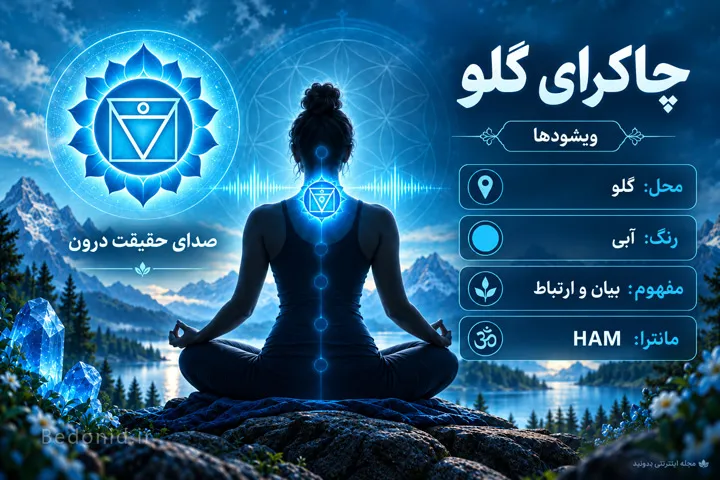راهنمای چاکرای گلو برای ارتباط ما با جهان