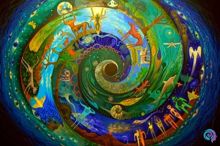 دنیای بعد از مرگ و برگشت