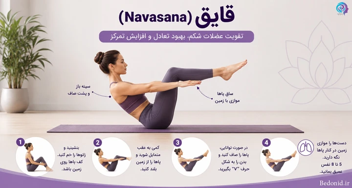 حرکت قایق یا ناواسانا برای تقویت عضلات مرکزی بدن