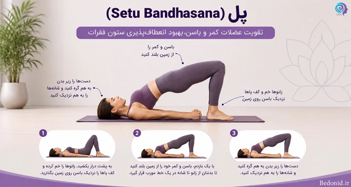 حرکت پل برای تقویت عضلات شکم، لگن و پایین کمر