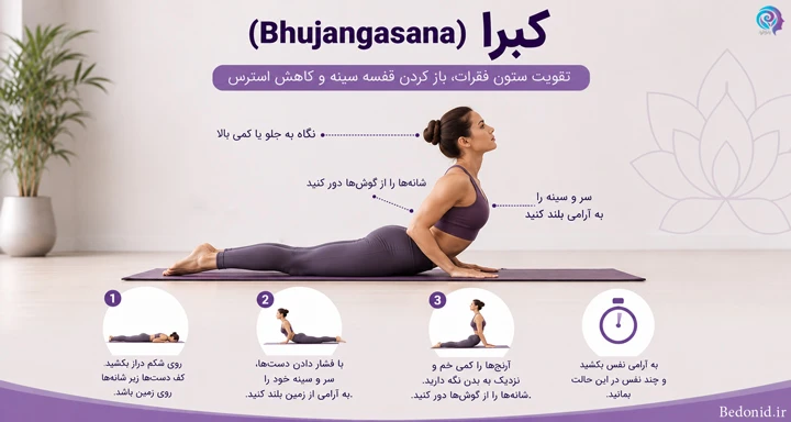 اجرای حرکت کبرا برای افزایش انعطاف ستون فقرات و عضلات شکم