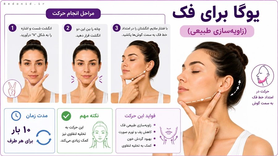 تمرین یوگا برای زاویه سازی فک