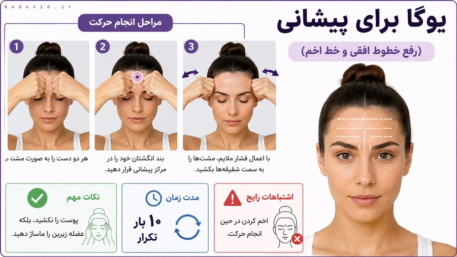 یوگا برای رفع خطوط افقی و خط اخم پیشانی