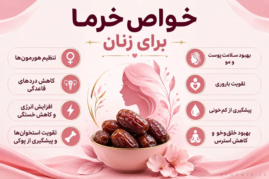 اینفوگرافی خواص خرما برای زنان