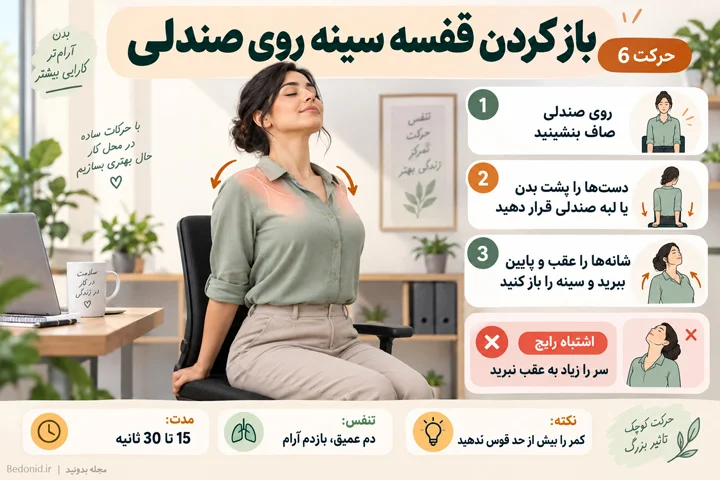 اینفوگرافی یوگا باز کردن قفسه سینه روی صندلی