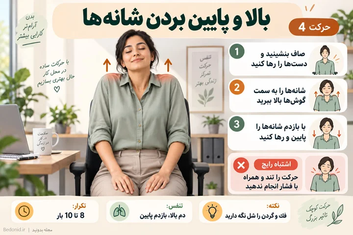 بالا و پایین بردن شانهها برای رفع درد گردن و شانه