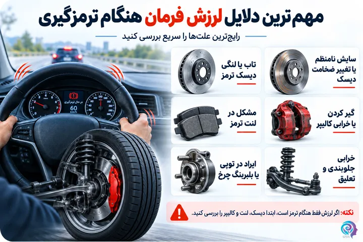 مهمترین دلایل لرزش فرمان هنگام ترمزگیری