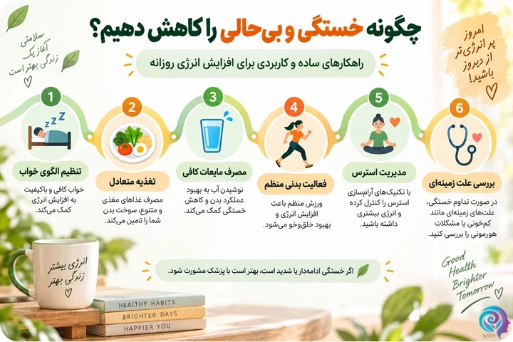 درمان خستگی و بیحالی