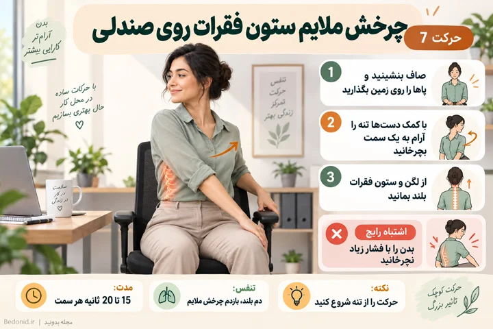 حرکت چرخش ملایم ستون فقرات حین کار کردن روی صندلی
