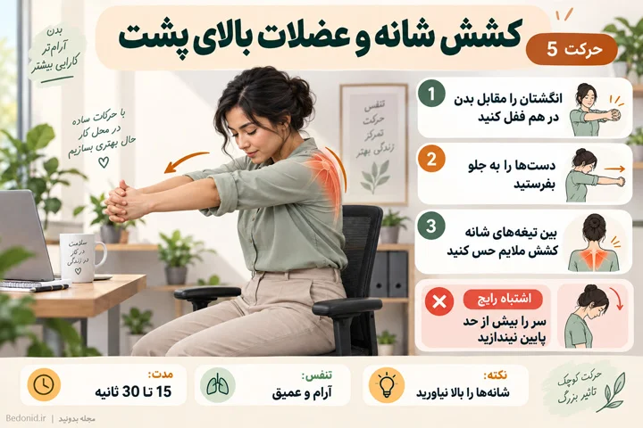 حرکت یوگا کشش شانه برای پشت میز برای کارمندان