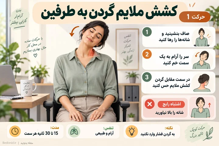 حرکت کششی یوگا گردن برای پشت میز