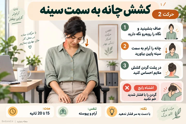 کشش چانه به سمت سینه برای رفع گردن درد